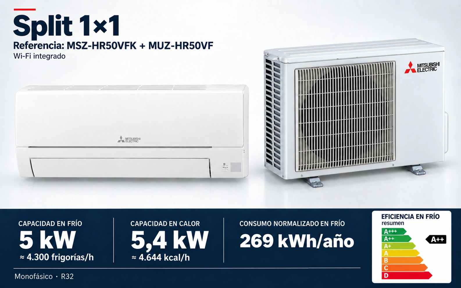 Representación ilustrativa Split 1×1: MSZ-HR50VFK + MUZ-HR50VF. Capacidad en frío: 5 kW, aproximadamente 4300 frigorías por hora. Capacidad en calor: 5.4 kW. Eficiencia en frío A++. Consumo anual normalizado en frío: 269 kWh. Render basado en fotografías de referencia; originales en la galería, no a escala.