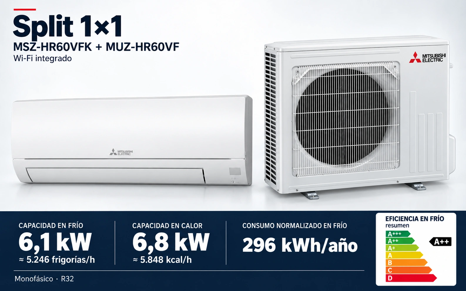 Representación ilustrativa Split 1×1: MSZ-HR60VFK + MUZ-HR60VF. Capacidad en frío: 6.1 kW, aproximadamente 5246 frigorías por hora. Capacidad en calor: 6.8 kW. Eficiencia en frío A++. Consumo anual normalizado en frío: 296 kWh. Render basado en fotografías de referencia; originales en la galería, no a escala.
