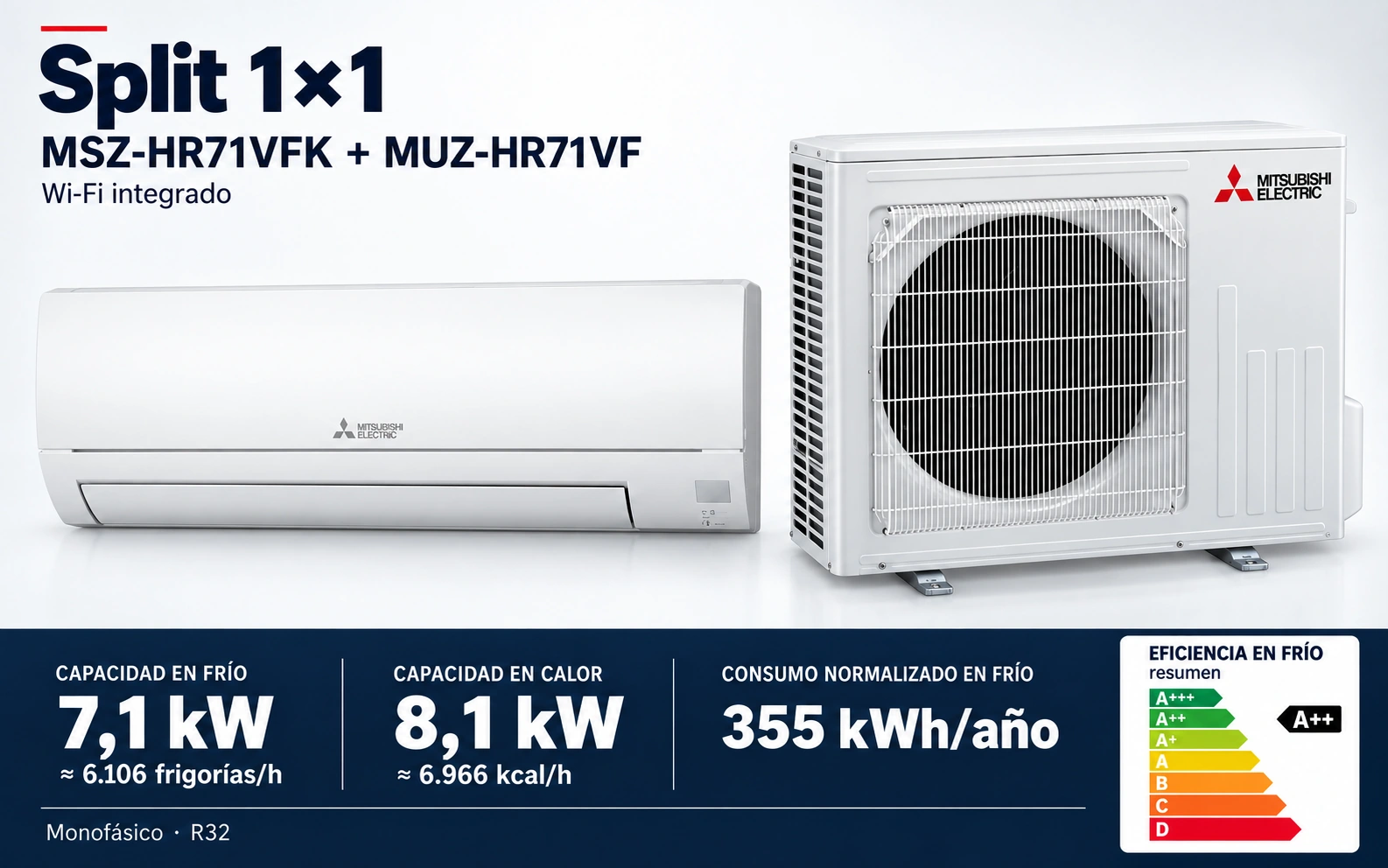 Representación ilustrativa Split 1×1: MSZ-HR71VFK + MUZ-HR71VF. Capacidad en frío: 7.1 kW, aproximadamente 6106 frigorías por hora. Capacidad en calor: 8.1 kW. Eficiencia en frío A++. Consumo anual normalizado en frío: 355 kWh. Render basado en fotografías de referencia; originales en la galería, no a escala.