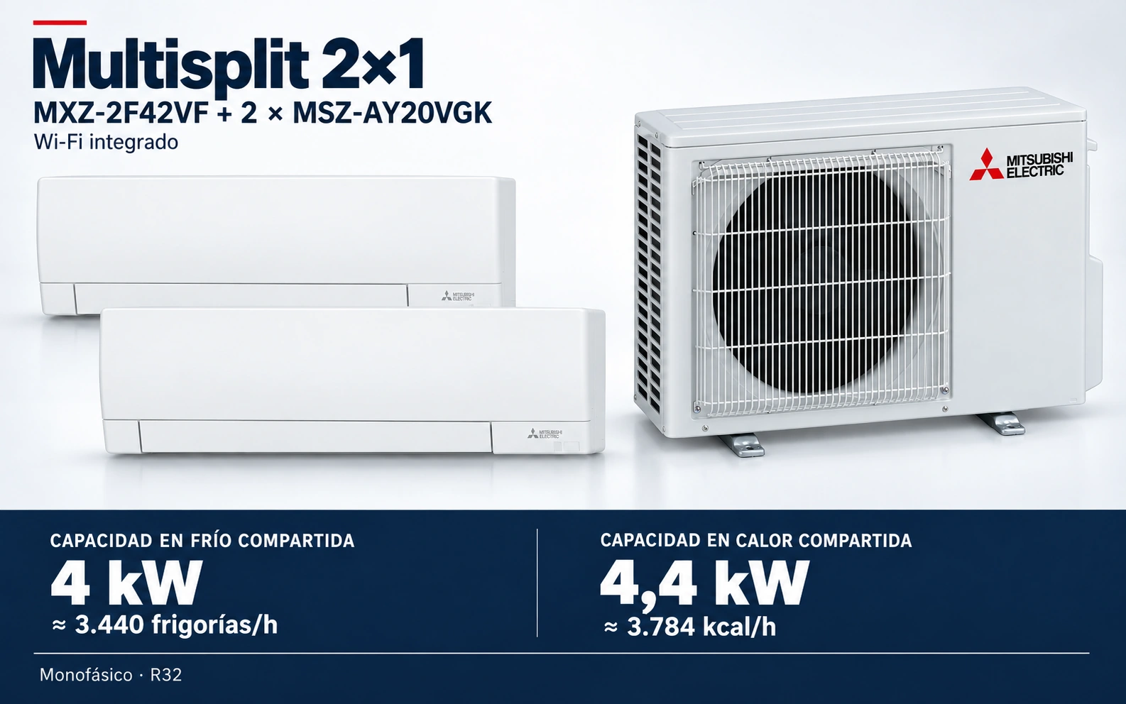 Representación ilustrativa Multisplit 2×1: MXZ-2F42VF + 2 × MSZ-AY20VGK. Capacidad en frío compartida: 4 kW, aproximadamente 3440 frigorías por hora. Capacidad en calor: 4.4 kW. Render basado en fotografías de referencia; originales en la galería, no a escala.