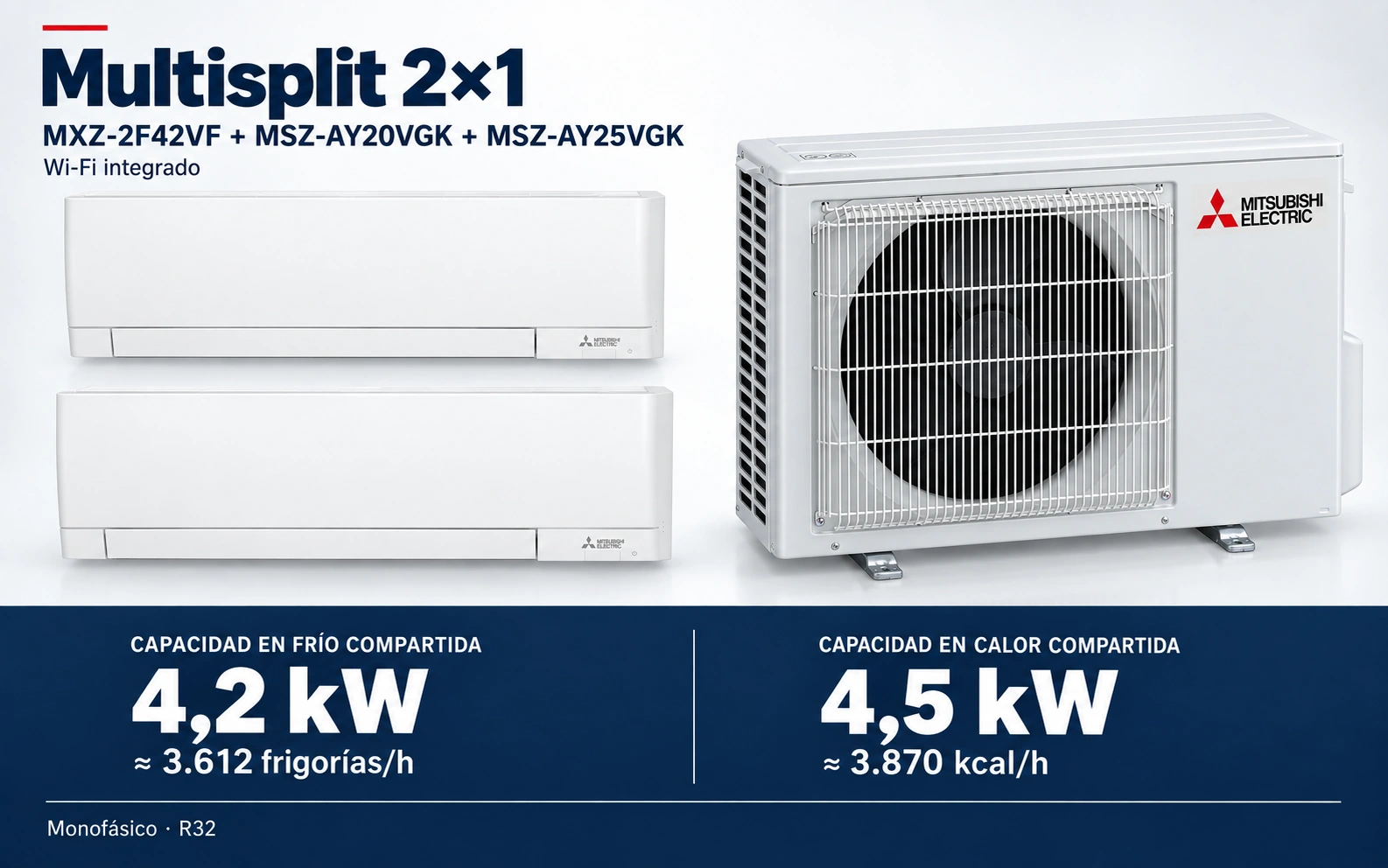 Representación ilustrativa Multisplit 2×1: MXZ-2F42VF + MSZ-AY20VGK + MSZ-AY25VGK. Capacidad en frío compartida: 4.2 kW, aproximadamente 3612 frigorías por hora. Capacidad en calor: 4.5 kW. Render basado en fotografías de referencia; originales en la galería, no a escala.