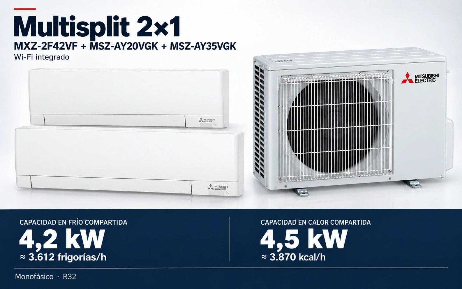 Representación ilustrativa Multisplit 2×1: MXZ-2F42VF + MSZ-AY20VGK + MSZ-AY35VGK. Capacidad en frío compartida: 4.2 kW, aproximadamente 3612 frigorías por hora. Capacidad en calor: 4.5 kW. Render basado en fotografías de referencia; originales en la galería, no a escala.
