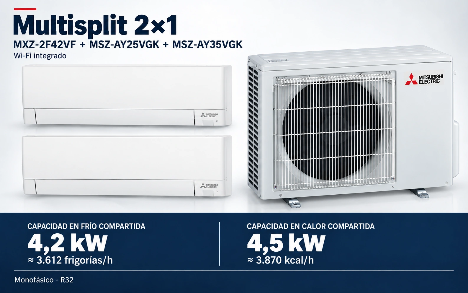 Representación ilustrativa Multisplit 2×1: MXZ-2F42VF + MSZ-AY25VGK + MSZ-AY35VGK. Capacidad en frío compartida: 4.2 kW, aproximadamente 3612 frigorías por hora. Capacidad en calor: 4.5 kW. Render basado en fotografías de referencia; originales en la galería, no a escala.