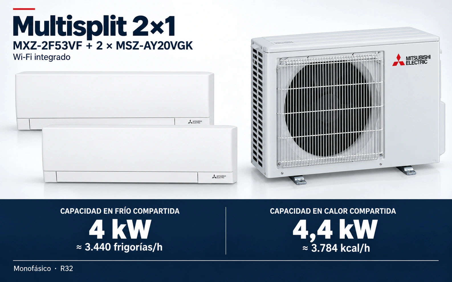 Representación ilustrativa Multisplit 2×1: MXZ-2F53VF + 2 × MSZ-AY20VGK. Capacidad en frío compartida: 4 kW, aproximadamente 3440 frigorías por hora. Capacidad en calor: 4.4 kW. Render basado en fotografías de referencia; originales en la galería, no a escala.