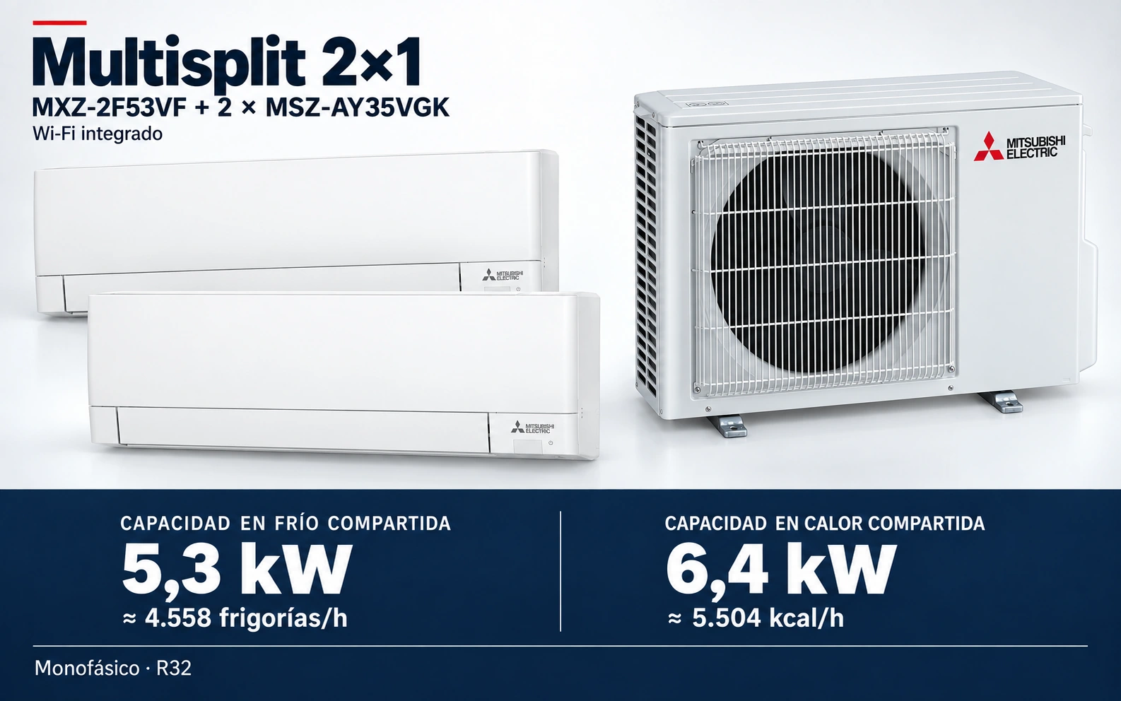 Representación ilustrativa Multisplit 2×1: MXZ-2F53VF + 2 × MSZ-AY35VGK. Capacidad en frío compartida: 5.3 kW, aproximadamente 4558 frigorías por hora. Capacidad en calor: 6.4 kW. Render basado en fotografías de referencia; originales en la galería, no a escala.