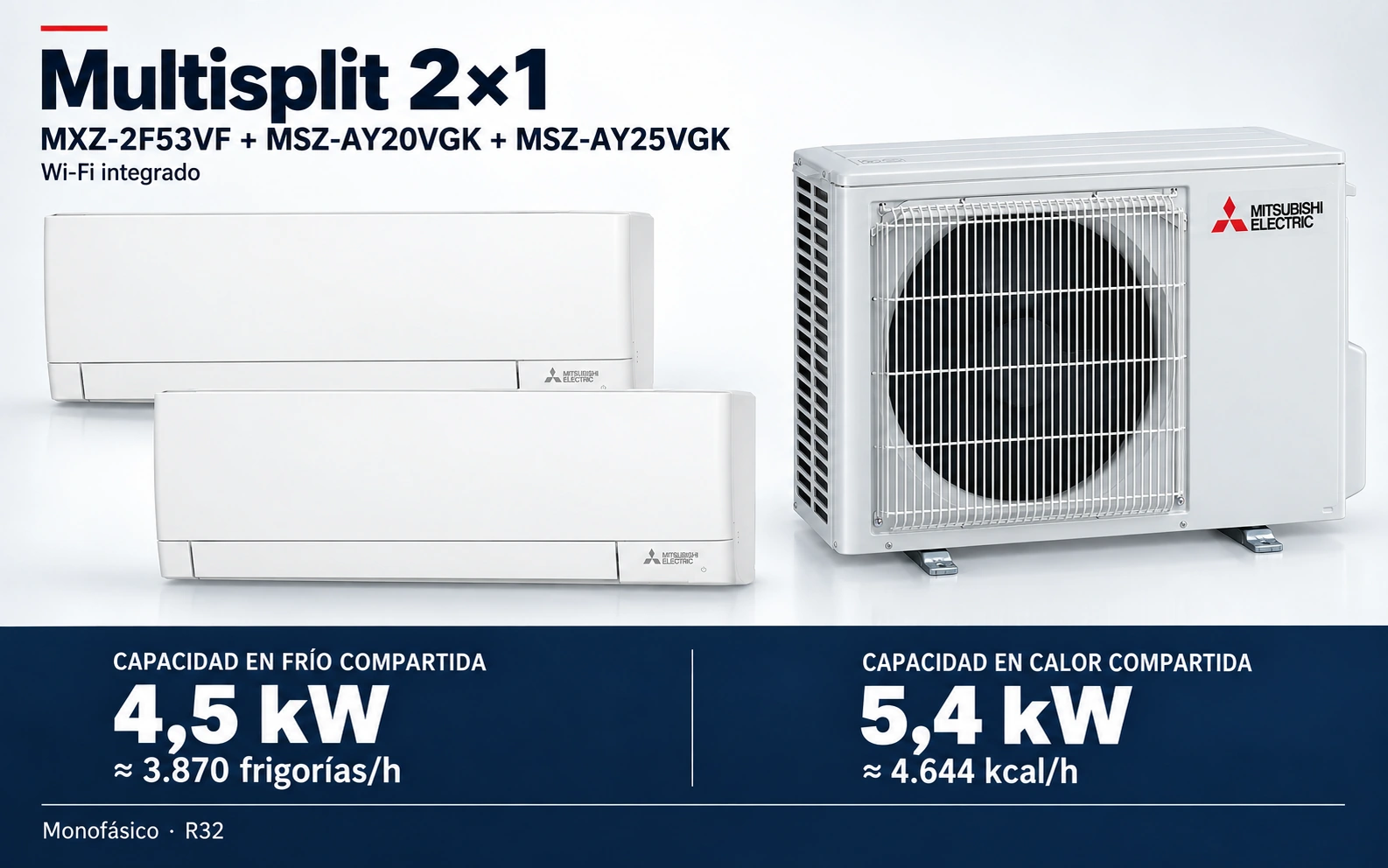 Representación ilustrativa Multisplit 2×1: MXZ-2F53VF + MSZ-AY20VGK + MSZ-AY25VGK. Capacidad en frío compartida: 4.5 kW, aproximadamente 3870 frigorías por hora. Capacidad en calor: 5.4 kW. Render basado en fotografías de referencia; originales en la galería, no a escala.
