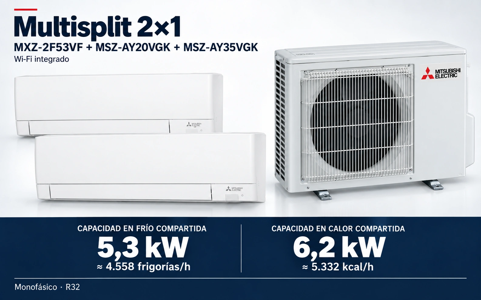 Representación ilustrativa Multisplit 2×1: MXZ-2F53VF + MSZ-AY20VGK + MSZ-AY35VGK. Capacidad en frío compartida: 5.3 kW, aproximadamente 4558 frigorías por hora. Capacidad en calor: 6.2 kW. Render basado en fotografías de referencia; originales en la galería, no a escala.