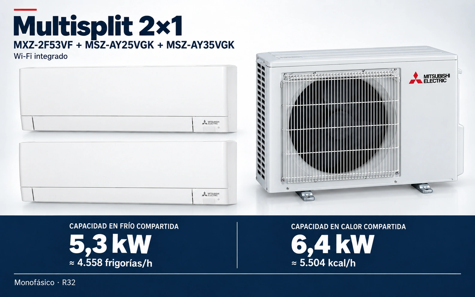 Representación ilustrativa Multisplit 2×1: MXZ-2F53VF + MSZ-AY25VGK + MSZ-AY35VGK. Capacidad en frío compartida: 5.3 kW, aproximadamente 4558 frigorías por hora. Capacidad en calor: 6.4 kW. Render basado en fotografías de referencia; originales en la galería, no a escala.