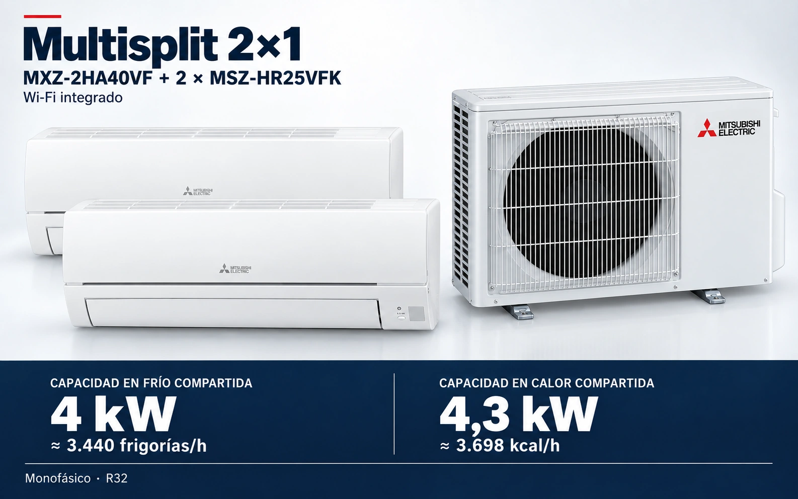 Representación ilustrativa Multisplit 2×1: MXZ-2HA40VF + 2 × MSZ-HR25VFK. Capacidad en frío compartida: 4 kW, aproximadamente 3440 frigorías por hora. Capacidad en calor: 4.3 kW. Render basado en fotografías de referencia; originales en la galería, no a escala.