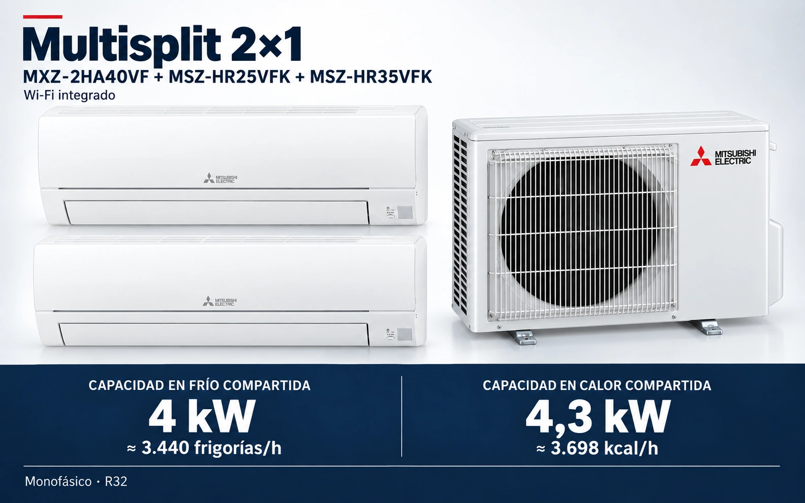 Representación ilustrativa Multisplit 2×1: MXZ-2HA40VF + MSZ-HR25VFK + MSZ-HR35VFK. Capacidad en frío compartida: 4 kW, aproximadamente 3440 frigorías por hora. Capacidad en calor: 4.3 kW. Render basado en fotografías de referencia; originales en la galería, no a escala.