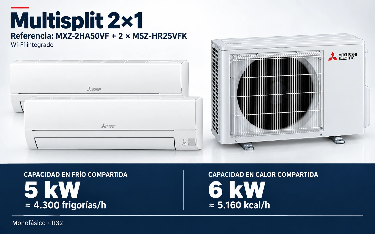 Representación ilustrativa Multisplit 2×1: MXZ-2HA50VF + 2 × MSZ-HR25VFK. Capacidad en frío compartida: 5 kW, aproximadamente 4300 frigorías por hora. Capacidad en calor: 6 kW. Render basado en fotografías de referencia; originales en la galería, no a escala.