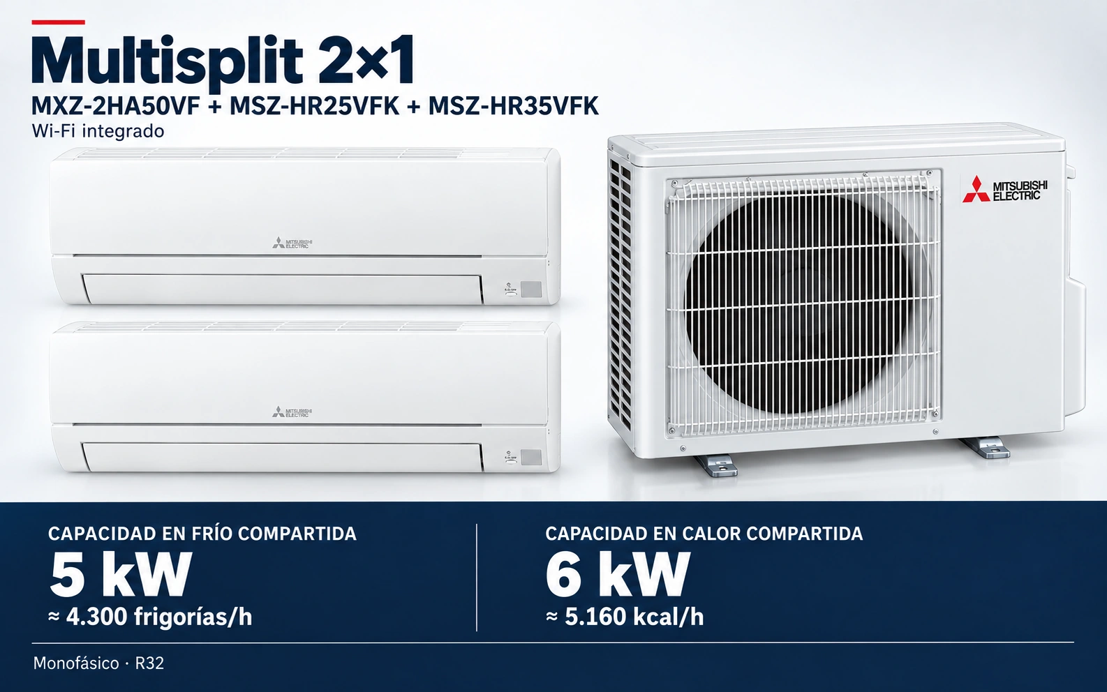 Representación ilustrativa Multisplit 2×1: MXZ-2HA50VF + MSZ-HR25VFK + MSZ-HR35VFK. Capacidad en frío compartida: 5 kW, aproximadamente 4300 frigorías por hora. Capacidad en calor: 6 kW. Render basado en fotografías de referencia; originales en la galería, no a escala.