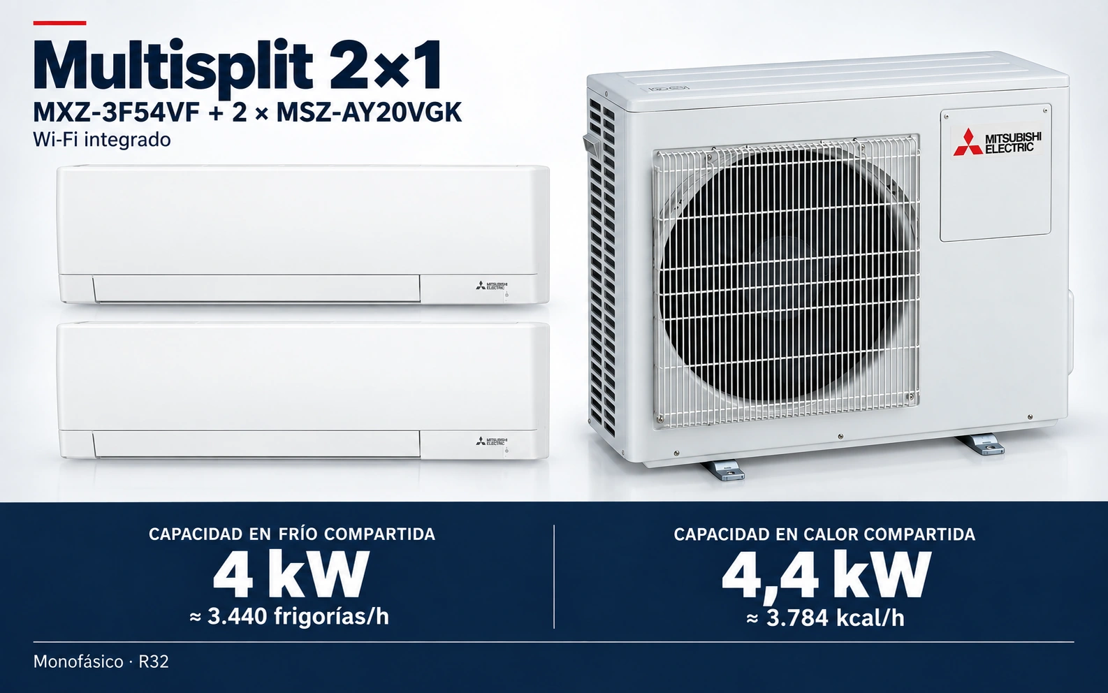 Representación ilustrativa Multisplit 2×1: MXZ-3F54VF + 2 × MSZ-AY20VGK. Capacidad en frío compartida: 4 kW, aproximadamente 3440 frigorías por hora. Capacidad en calor: 4.4 kW. Render basado en fotografías de referencia; originales en la galería, no a escala.
