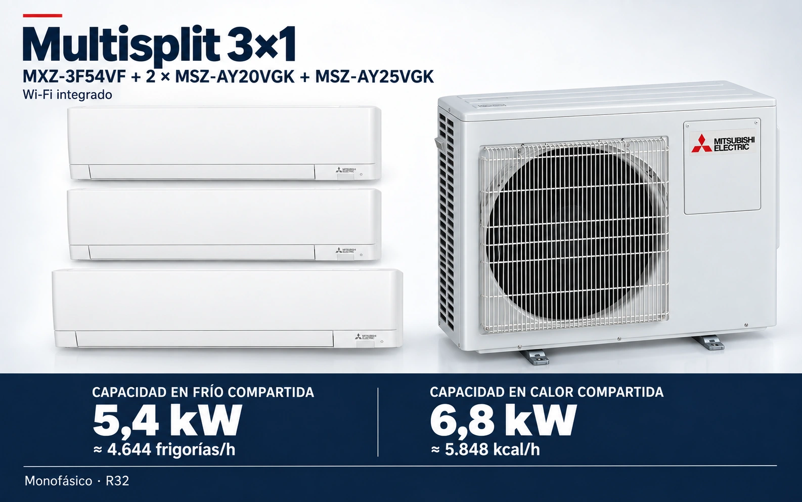 Representación ilustrativa Multisplit 3×1: MXZ-3F54VF + 2 × MSZ-AY20VGK + MSZ-AY25VGK. Capacidad en frío compartida: 5.4 kW, aproximadamente 4644 frigorías por hora. Capacidad en calor: 6.8 kW. Render basado en fotografías de referencia; originales en la galería, no a escala.
