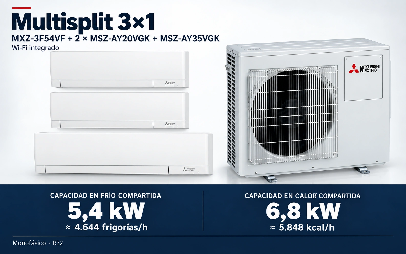 Representación ilustrativa Multisplit 3×1: MXZ-3F54VF + 2 × MSZ-AY20VGK + MSZ-AY35VGK. Capacidad en frío compartida: 5.4 kW, aproximadamente 4644 frigorías por hora. Capacidad en calor: 6.8 kW. Render basado en fotografías de referencia; originales en la galería, no a escala.