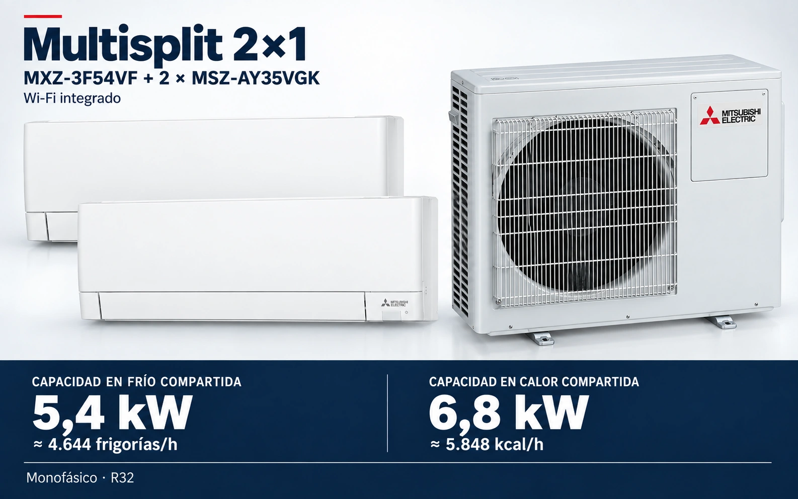 Representación ilustrativa Multisplit 2×1: MXZ-3F54VF + 2 × MSZ-AY35VGK. Capacidad en frío compartida: 5.4 kW, aproximadamente 4644 frigorías por hora. Capacidad en calor: 6.8 kW. Render basado en fotografías de referencia; originales en la galería, no a escala.