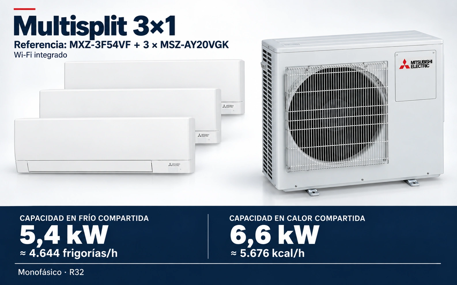 Representación ilustrativa Multisplit 3×1: MXZ-3F54VF + 3 × MSZ-AY20VGK. Capacidad en frío compartida: 5.4 kW, aproximadamente 4644 frigorías por hora. Capacidad en calor: 6.6 kW. Render basado en fotografías de referencia; originales en la galería, no a escala.