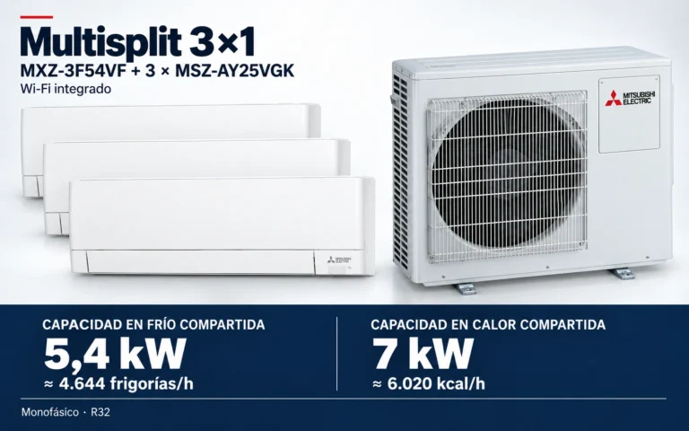 Representación ilustrativa Multisplit 3×1: MXZ-3F54VF + 3 × MSZ-AY25VGK. Capacidad en frío compartida: 5.4 kW, aproximadamente 4644 frigorías por hora. Capacidad en calor: 7 kW. Render basado en fotografías de referencia; originales en la galería, no a escala.