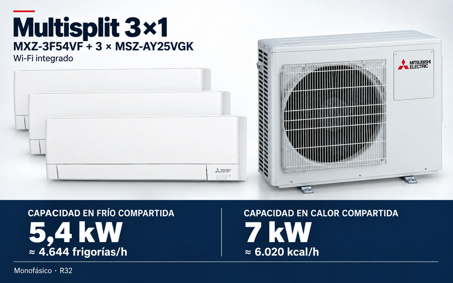 Representación ilustrativa Multisplit 3×1: MXZ-3F54VF + 3 × MSZ-AY25VGK. Capacidad en frío compartida: 5.4 kW, aproximadamente 4644 frigorías por hora. Capacidad en calor: 7 kW. Render basado en fotografías de referencia; originales en la galería, no a escala.