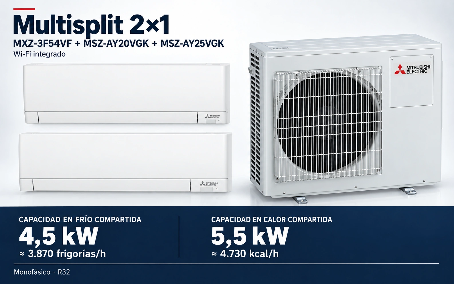 Representación ilustrativa Multisplit 2×1: MXZ-3F54VF + MSZ-AY20VGK + MSZ-AY25VGK. Capacidad en frío compartida: 4.5 kW, aproximadamente 3870 frigorías por hora. Capacidad en calor: 5.5 kW. Render basado en fotografías de referencia; originales en la galería, no a escala.