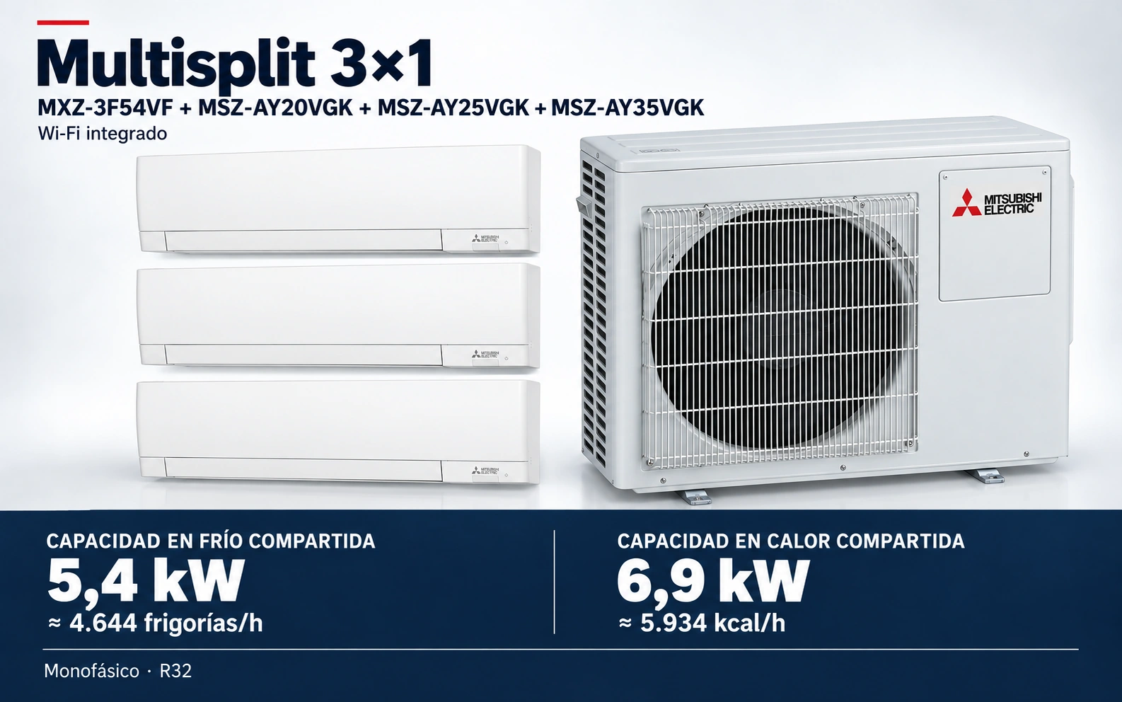 Representación ilustrativa Multisplit 3×1: MXZ-3F54VF + MSZ-AY20VGK + MSZ-AY25VGK + MSZ-AY35VGK. Capacidad en frío compartida: 5.4 kW, aproximadamente 4644 frigorías por hora. Capacidad en calor: 6.9 kW. Render basado en fotografías de referencia; originales en la galería, no a escala.