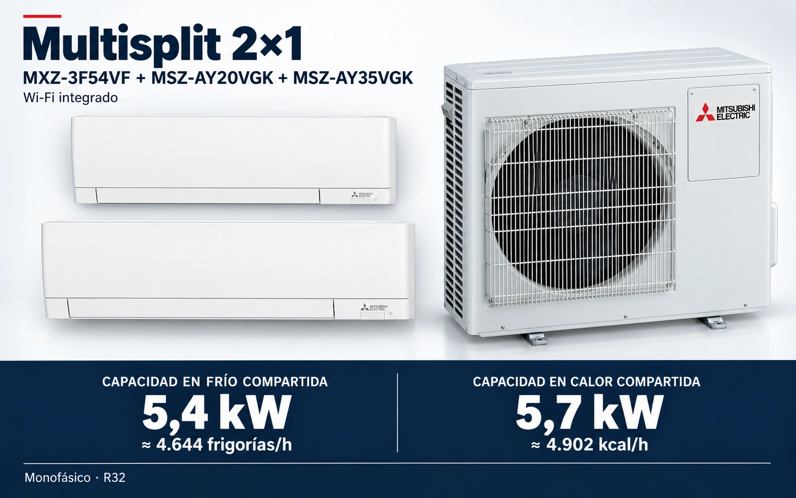 Representación ilustrativa Multisplit 2×1: MXZ-3F54VF + MSZ-AY20VGK + MSZ-AY35VGK. Capacidad en frío compartida: 5.4 kW, aproximadamente 4644 frigorías por hora. Capacidad en calor: 5.7 kW. Render basado en fotografías de referencia; originales en la galería, no a escala.