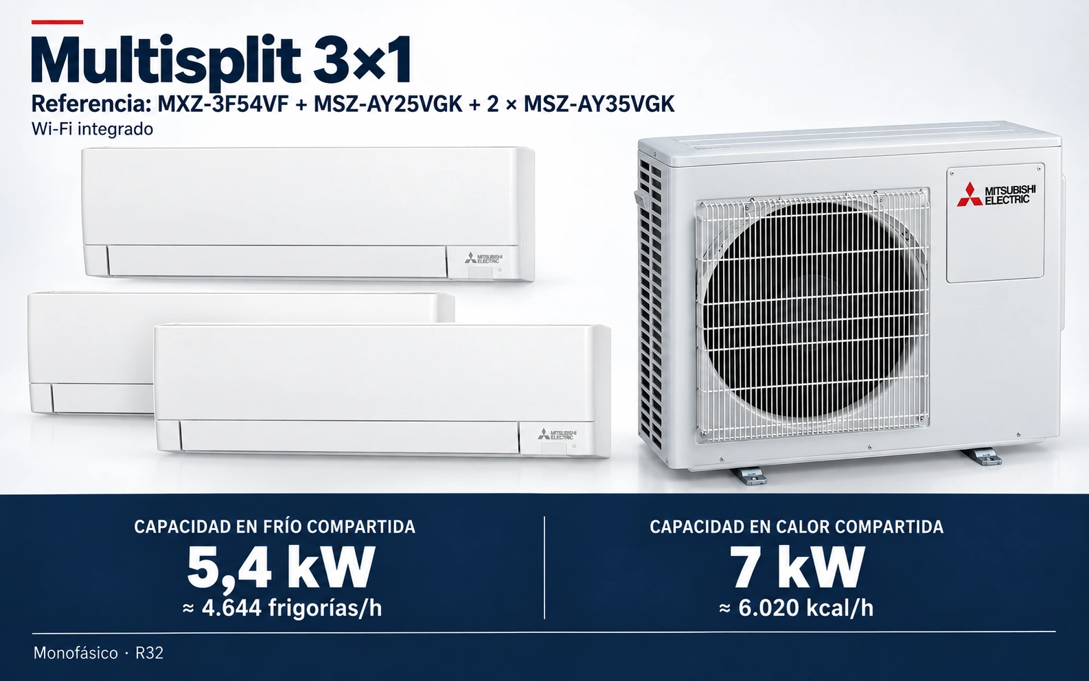 Representación ilustrativa Multisplit 3×1: MXZ-3F54VF + MSZ-AY25VGK + 2 × MSZ-AY35VGK. Capacidad en frío compartida: 5.4 kW, aproximadamente 4644 frigorías por hora. Capacidad en calor: 7 kW. Render basado en fotografías de referencia; originales en la galería, no a escala.