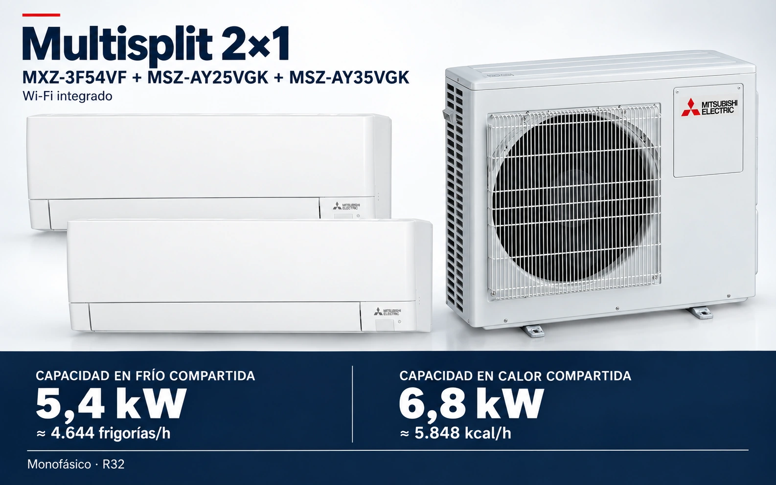 Representación ilustrativa Multisplit 2×1: MXZ-3F54VF + MSZ-AY25VGK + MSZ-AY35VGK. Capacidad en frío compartida: 5.4 kW, aproximadamente 4644 frigorías por hora. Capacidad en calor: 6.8 kW. Render basado en fotografías de referencia; originales en la galería, no a escala.