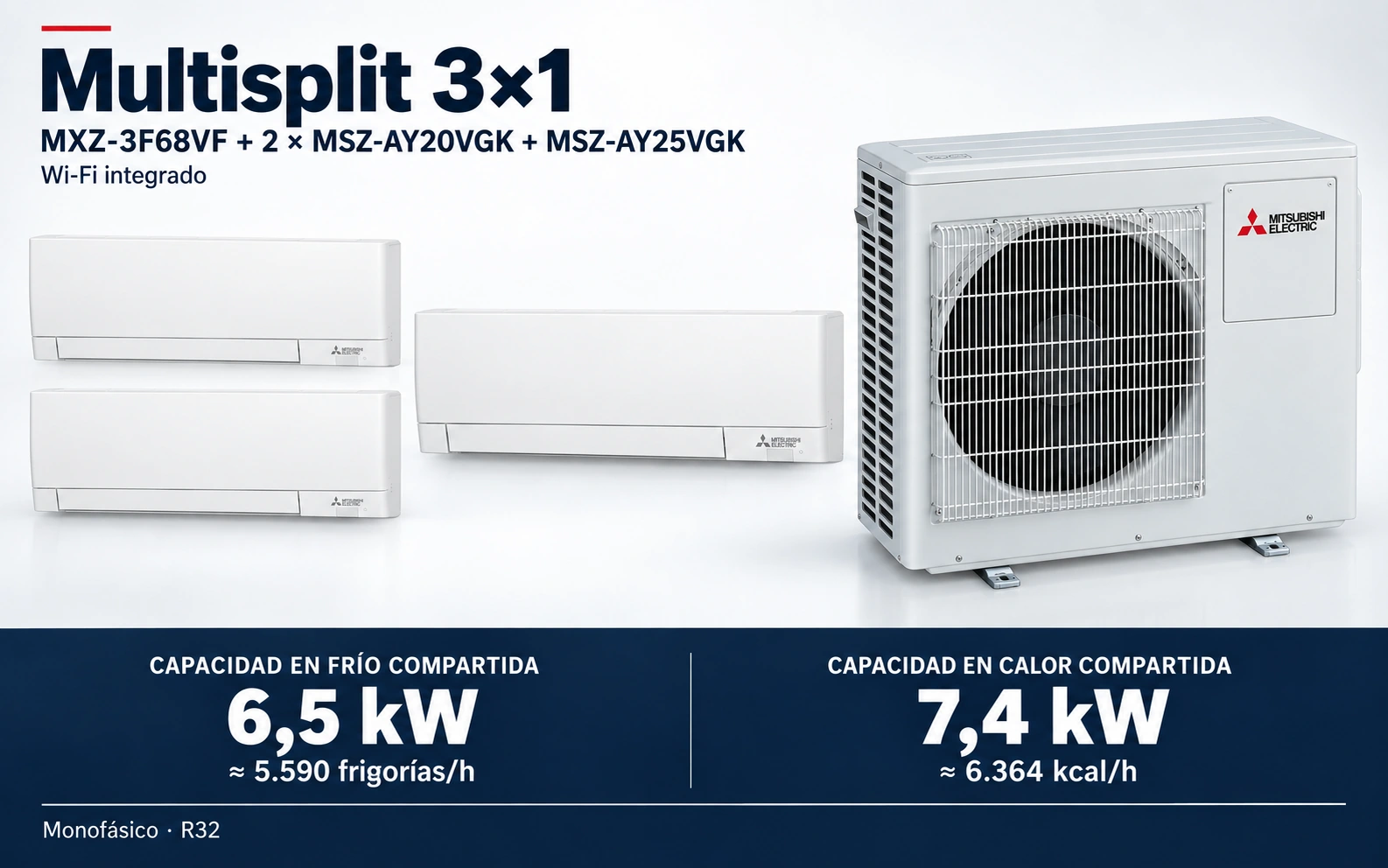 Representación ilustrativa Multisplit 3×1: MXZ-3F68VF + 2 × MSZ-AY20VGK + MSZ-AY25VGK. Capacidad en frío compartida: 6.5 kW, aproximadamente 5590 frigorías por hora. Capacidad en calor: 7.4 kW. Render basado en fotografías de referencia; originales en la galería, no a escala.