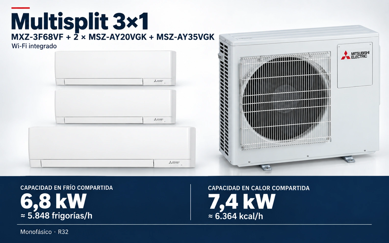 Representación ilustrativa Multisplit 3×1: MXZ-3F68VF + 2 × MSZ-AY20VGK + MSZ-AY35VGK. Capacidad en frío compartida: 6.8 kW, aproximadamente 5848 frigorías por hora. Capacidad en calor: 7.4 kW. Render basado en fotografías de referencia; originales en la galería, no a escala.