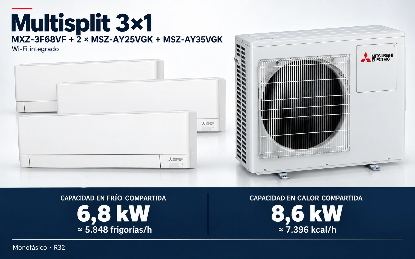Representación ilustrativa Multisplit 3×1: MXZ-3F68VF + 2 × MSZ-AY25VGK + MSZ-AY35VGK. Capacidad en frío compartida: 6.8 kW, aproximadamente 5848 frigorías por hora. Capacidad en calor: 8.6 kW. Render basado en fotografías de referencia; originales en la galería, no a escala.