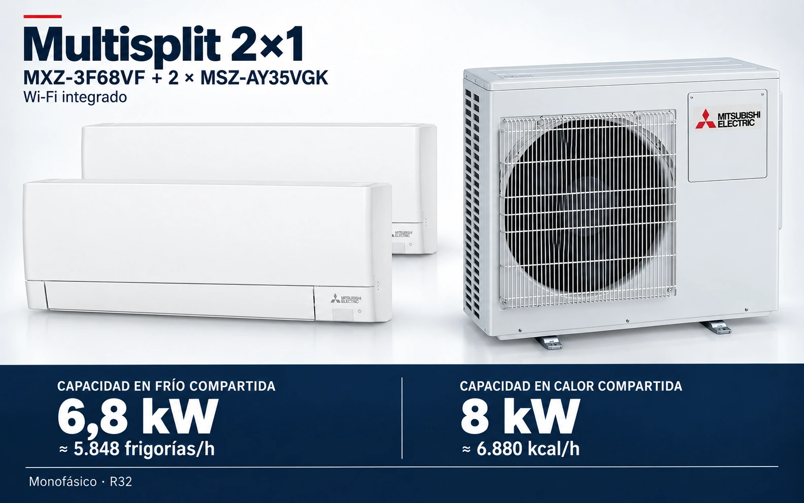Representación ilustrativa Multisplit 2×1: MXZ-3F68VF + 2 × MSZ-AY35VGK. Capacidad en frío compartida: 6.8 kW, aproximadamente 5848 frigorías por hora. Capacidad en calor: 8 kW. Render basado en fotografías de referencia; originales en la galería, no a escala.