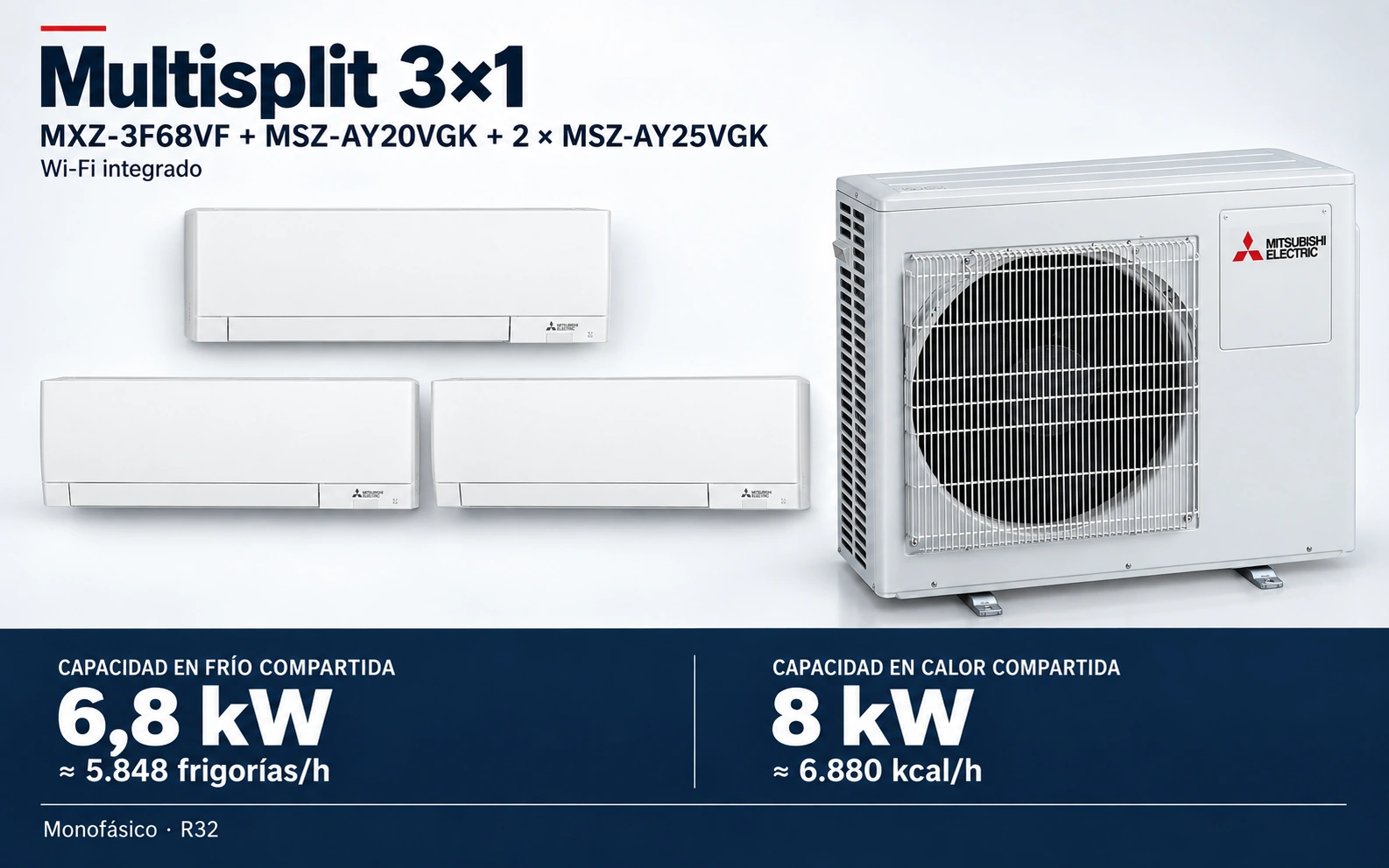 Representación ilustrativa Multisplit 3×1: MXZ-3F68VF + MSZ-AY20VGK + 2 × MSZ-AY25VGK. Capacidad en frío compartida: 6.8 kW, aproximadamente 5848 frigorías por hora. Capacidad en calor: 8 kW. Render basado en fotografías de referencia; originales en la galería, no a escala.