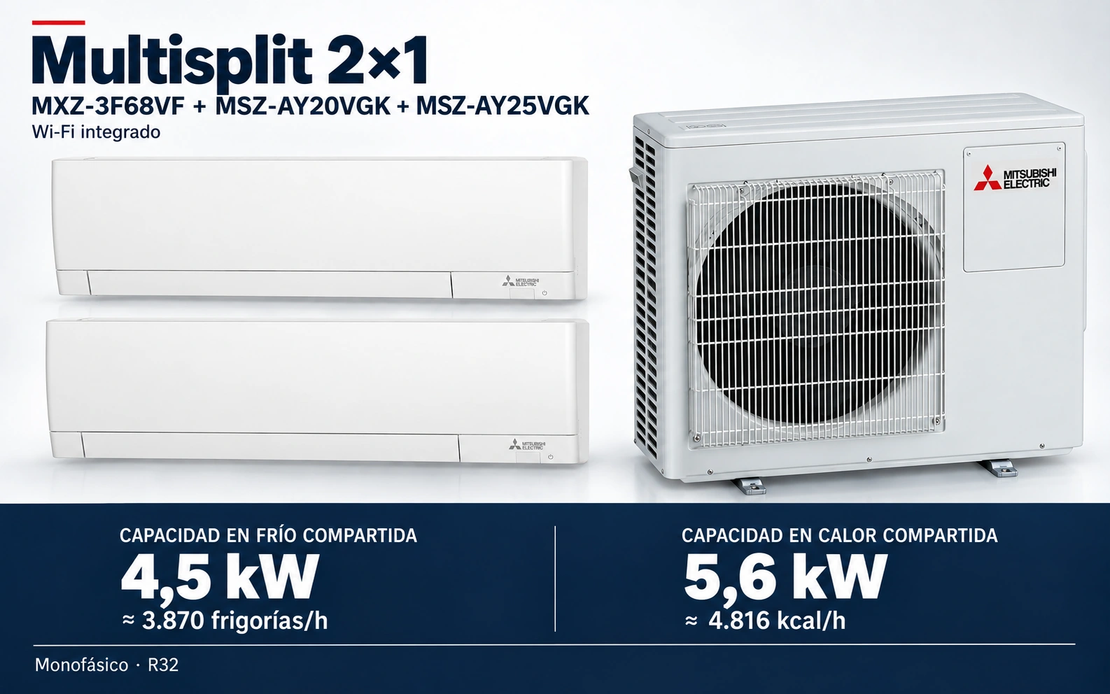 Representación ilustrativa Multisplit 2×1: MXZ-3F68VF + MSZ-AY20VGK + MSZ-AY25VGK. Capacidad en frío compartida: 4.5 kW, aproximadamente 3870 frigorías por hora. Capacidad en calor: 5.6 kW. Render basado en fotografías de referencia; originales en la galería, no a escala.
