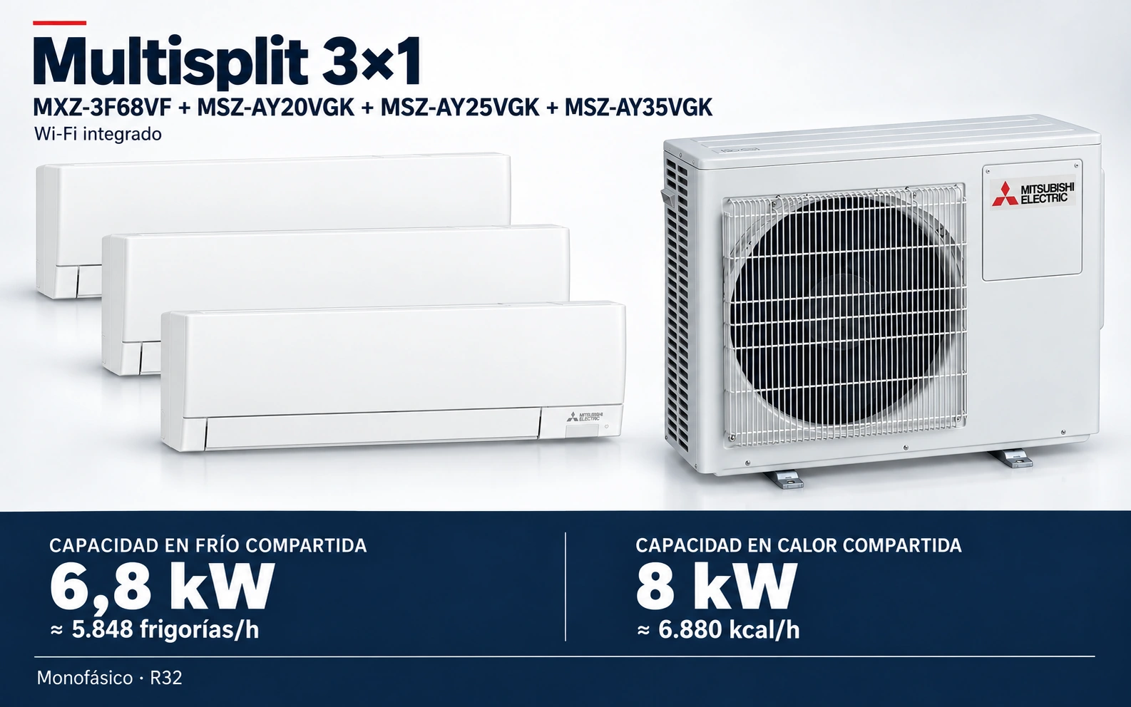 Representación ilustrativa Multisplit 3×1: MXZ-3F68VF + MSZ-AY20VGK + MSZ-AY25VGK + MSZ-AY35VGK. Capacidad en frío compartida: 6.8 kW, aproximadamente 5848 frigorías por hora. Capacidad en calor: 8 kW. Render basado en fotografías de referencia; originales en la galería, no a escala.