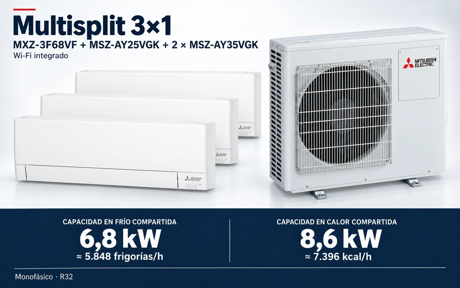 Representación ilustrativa Multisplit 3×1: MXZ-3F68VF + MSZ-AY25VGK + 2 × MSZ-AY35VGK. Capacidad en frío compartida: 6.8 kW, aproximadamente 5848 frigorías por hora. Capacidad en calor: 8.6 kW. Render basado en fotografías de referencia; originales en la galería, no a escala.