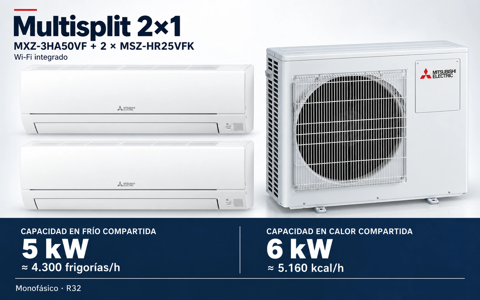Representación ilustrativa Multisplit 2×1: MXZ-3HA50VF + 2 × MSZ-HR25VFK. Capacidad en frío compartida: 5 kW, aproximadamente 4300 frigorías por hora. Capacidad en calor: 6 kW. Render basado en fotografías de referencia; originales en la galería, no a escala.