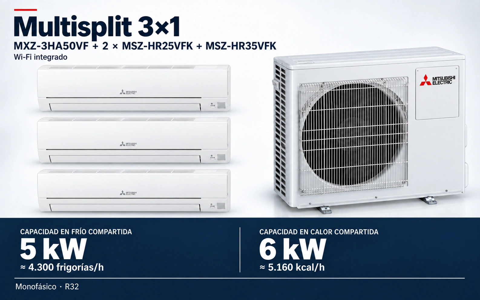 Representación ilustrativa Multisplit 3×1: MXZ-3HA50VF + 2 × MSZ-HR25VFK + MSZ-HR35VFK. Capacidad en frío compartida: 5 kW, aproximadamente 4300 frigorías por hora. Capacidad en calor: 6 kW. Render basado en fotografías de referencia; originales en la galería, no a escala.