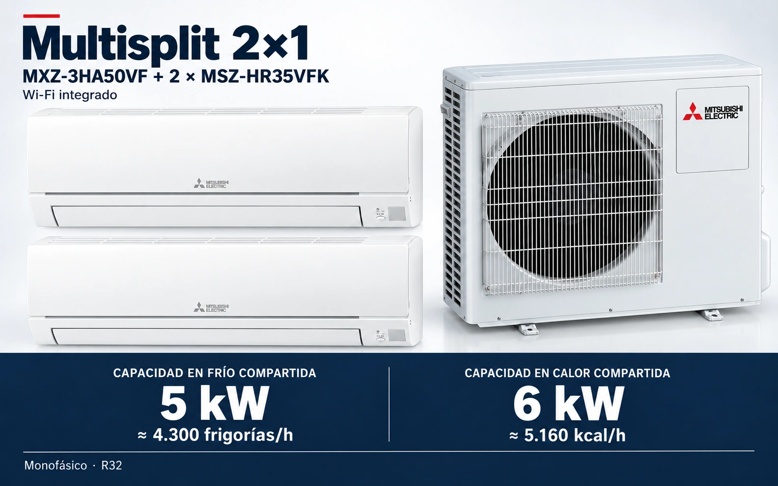 Representación ilustrativa Multisplit 2×1: MXZ-3HA50VF + 2 × MSZ-HR35VFK. Capacidad en frío compartida: 5 kW, aproximadamente 4300 frigorías por hora. Capacidad en calor: 6 kW. Render basado en fotografías de referencia; originales en la galería, no a escala.