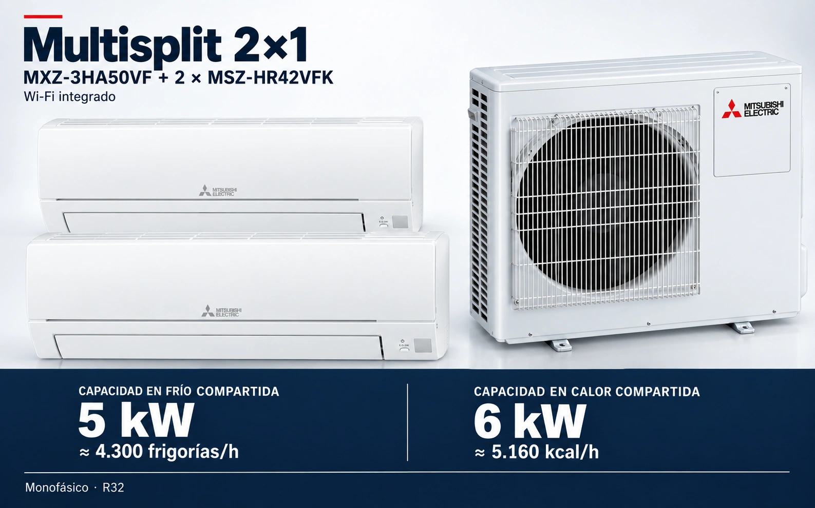 Representación ilustrativa Multisplit 2×1: MXZ-3HA50VF + 2 × MSZ-HR42VFK. Capacidad en frío compartida: 5 kW, aproximadamente 4300 frigorías por hora. Capacidad en calor: 6 kW. Render basado en fotografías de referencia; originales en la galería, no a escala.