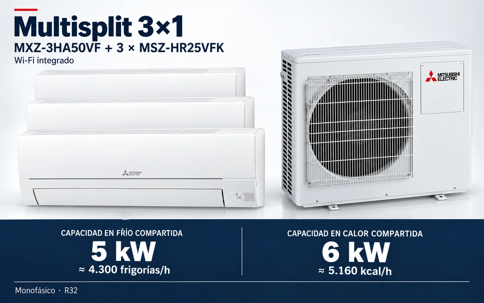 Representación ilustrativa Multisplit 3×1: MXZ-3HA50VF + 3 × MSZ-HR25VFK. Capacidad en frío compartida: 5 kW, aproximadamente 4300 frigorías por hora. Capacidad en calor: 6 kW. Render basado en fotografías de referencia; originales en la galería, no a escala.