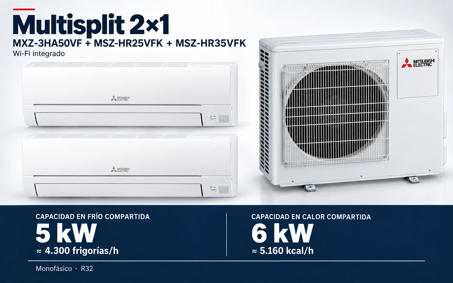 Representación ilustrativa Multisplit 2×1: MXZ-3HA50VF + MSZ-HR25VFK + MSZ-HR35VFK. Capacidad en frío compartida: 5 kW, aproximadamente 4300 frigorías por hora. Capacidad en calor: 6 kW. Render basado en fotografías de referencia; originales en la galería, no a escala.