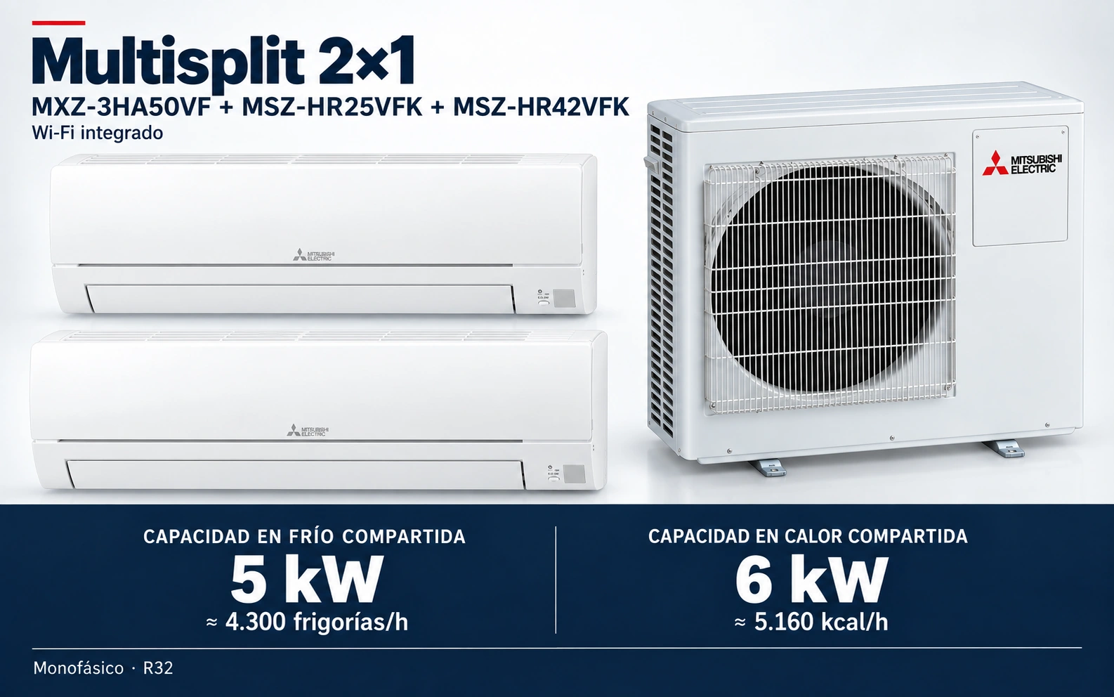 Representación ilustrativa Multisplit 2×1: MXZ-3HA50VF + MSZ-HR25VFK + MSZ-HR42VFK. Capacidad en frío compartida: 5 kW, aproximadamente 4300 frigorías por hora. Capacidad en calor: 6 kW. Render basado en fotografías de referencia; originales en la galería, no a escala.