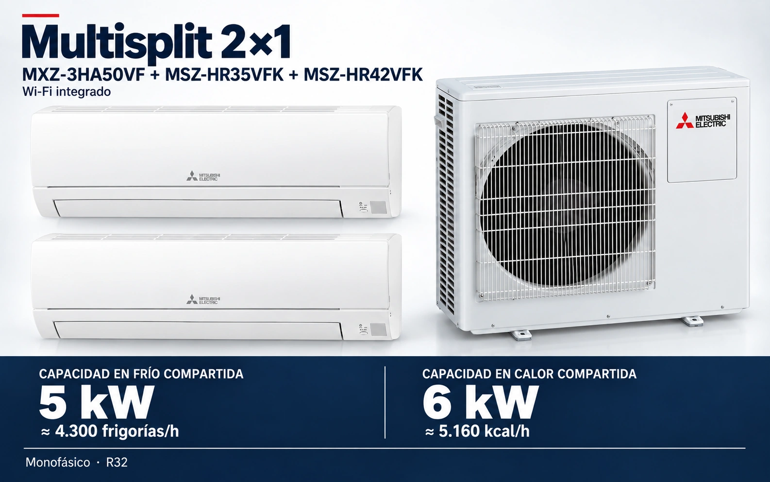 Representación ilustrativa Multisplit 2×1: MXZ-3HA50VF + MSZ-HR35VFK + MSZ-HR42VFK. Capacidad en frío compartida: 5 kW, aproximadamente 4300 frigorías por hora. Capacidad en calor: 6 kW. Render basado en fotografías de referencia; originales en la galería, no a escala.
