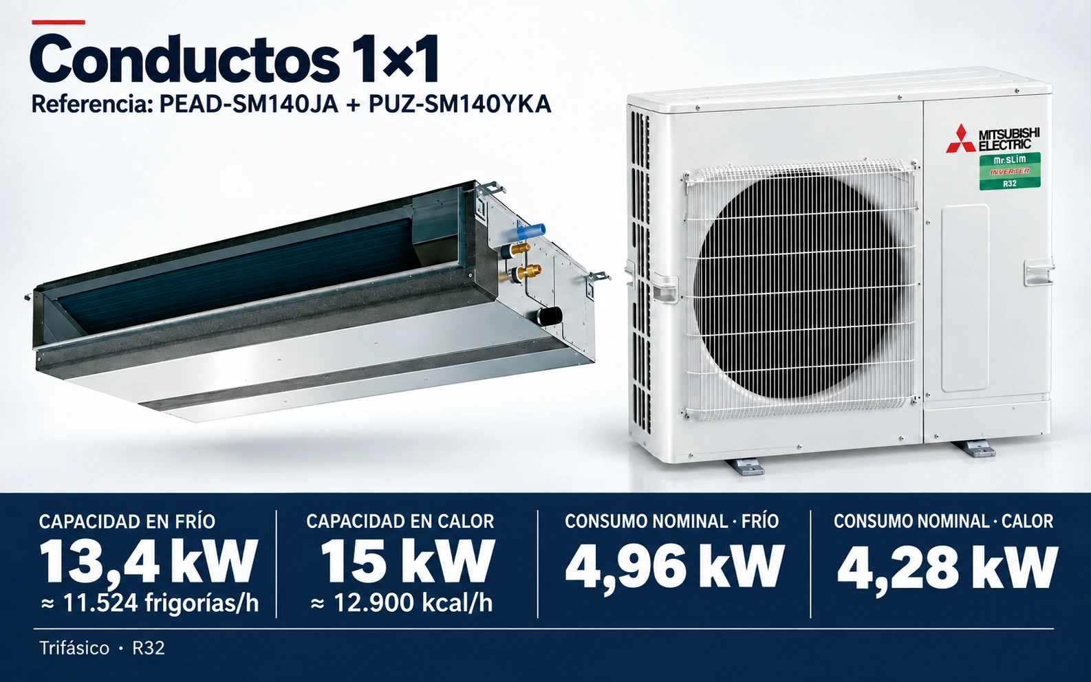 Representación ilustrativa Conductos 1×1: PEAD-SM140JA + PUZ-SM140YKA. Capacidad en frío: 13.4 kW, aproximadamente 11524 frigorías por hora. Capacidad en calor: 15 kW. Consumo eléctrico nominal: 4,96 kW en frío y 4,28 kW en calor. Alimentación: Trifásico. Render basado en fotografías de referencia; originales en la galería, no a escala.