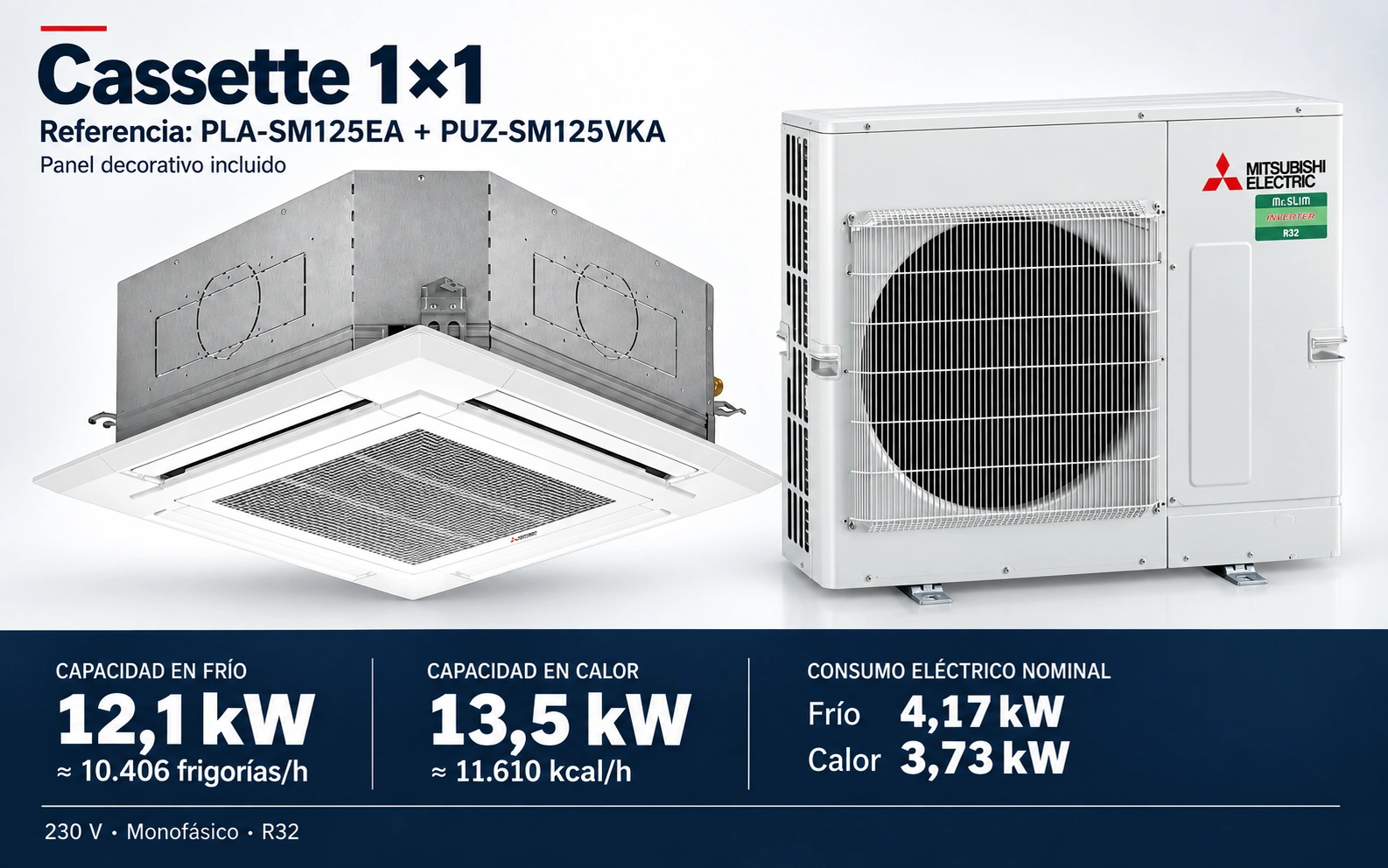 Representación ilustrativa Cassette 1×1: PLA-SM125EA + PUZ-SM125VKA. Capacidad en frío: 12.1 kW, aproximadamente 10406 frigorías por hora. Capacidad en calor: 13.5 kW. Consumo eléctrico nominal: 4.17 kW en frío y 3.73 kW en calor. Panel decorativo incluido. Render basado en fotografías de referencia; originales en la galería, no a escala.
