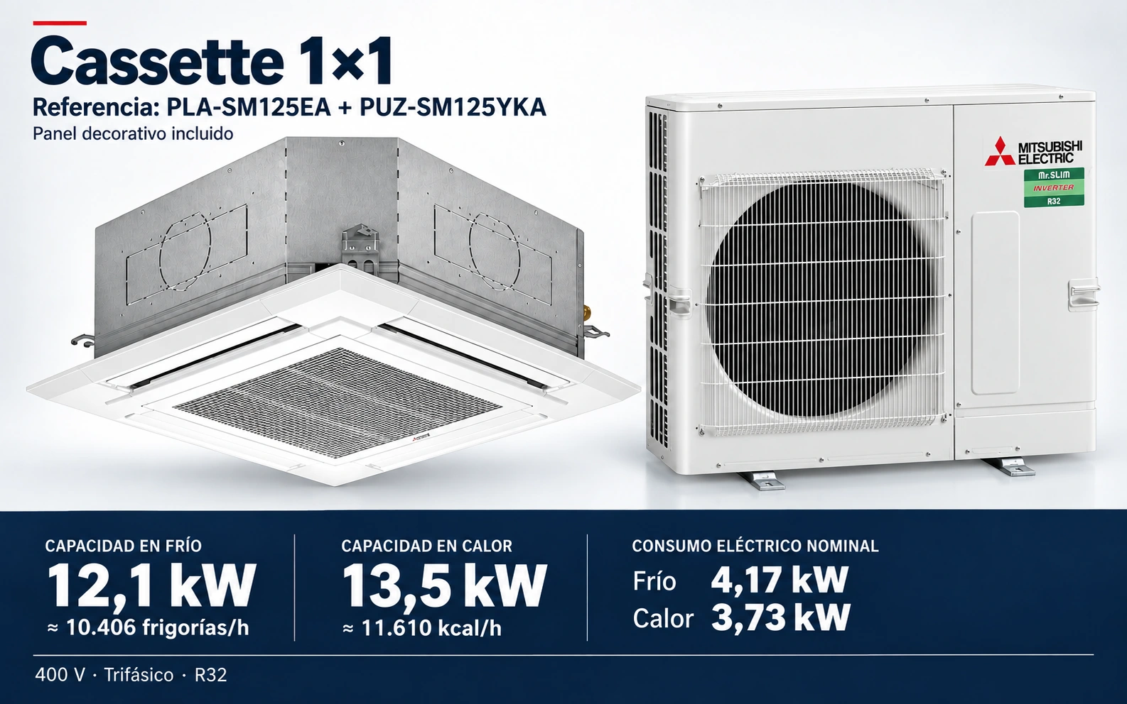 Representación ilustrativa Cassette 1×1: PLA-SM125EA + PUZ-SM125YKA. Capacidad en frío: 12.1 kW, aproximadamente 10406 frigorías por hora. Capacidad en calor: 13.5 kW. Consumo eléctrico nominal: 4.17 kW en frío y 3.73 kW en calor. Panel decorativo incluido. Render basado en fotografías de referencia; originales en la galería, no a escala.
