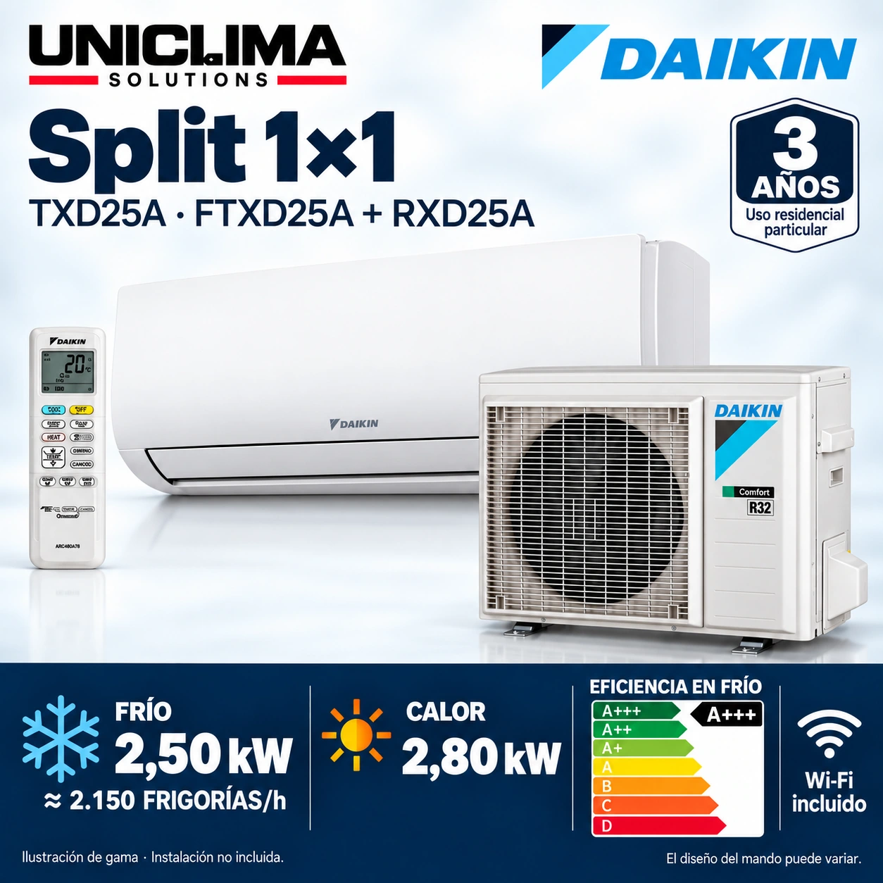 Daikin TXD25A set: FTXD25A + RXD25A + ARC480A78. Range illustration.