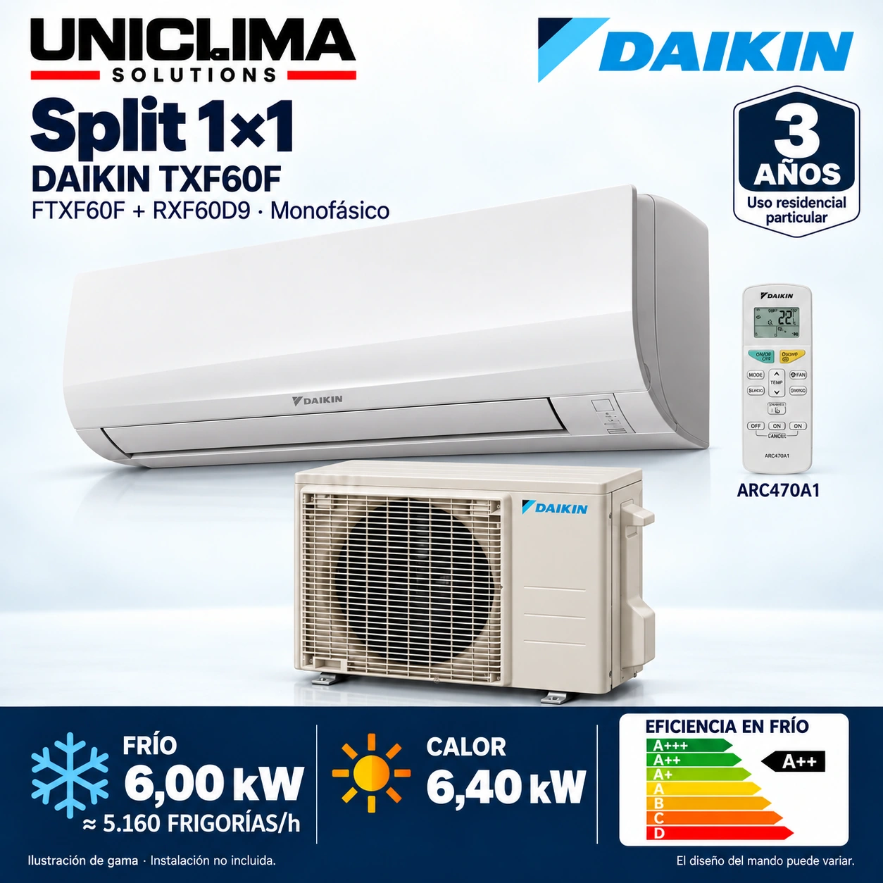 Daikin TXF60F: FTXF60F + RXF60D9 + ARC470A1. Abbildung der Produktreihe.