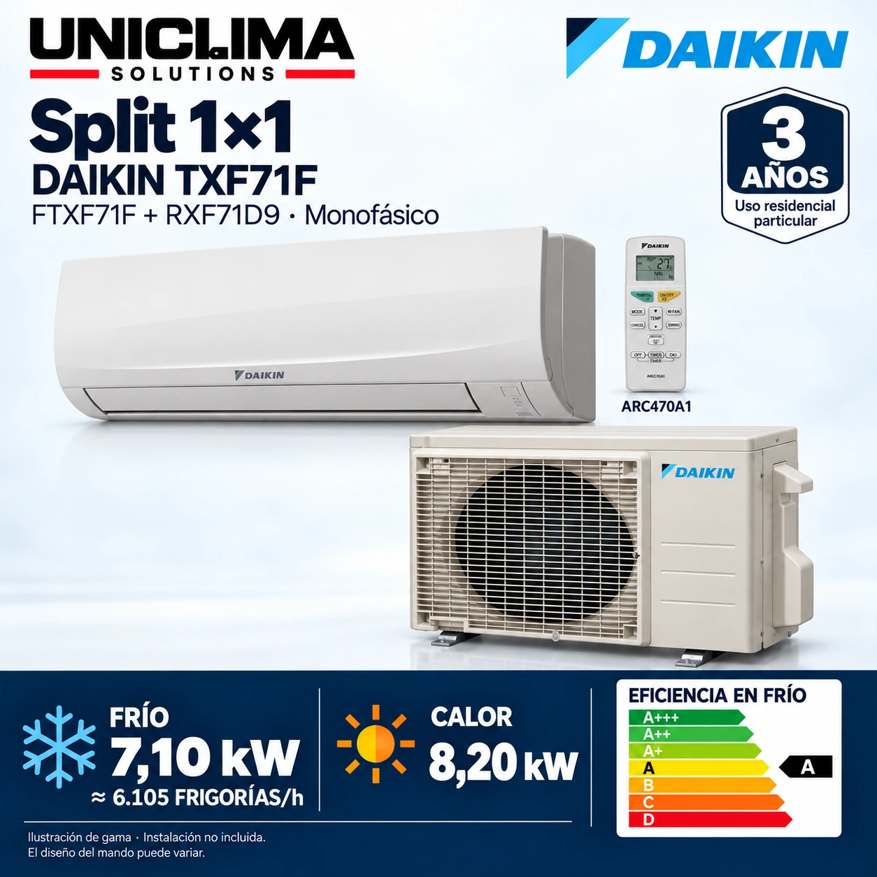Daikin TXF71F: FTXF71F + RXF71D9 + ARC470A1. Abbildung der Produktreihe.